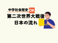 中学生社会歴史テスト対策問題第二次世界大戦後の日本の流れポイント